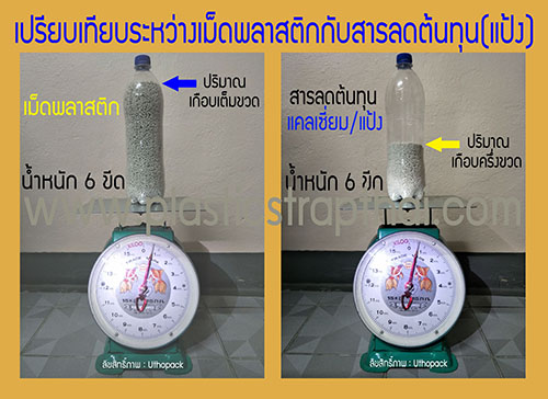 เปรียบเทียบเม็ดพลาสติก